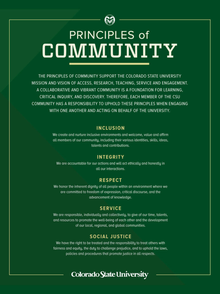 Poster of CSU's Principles of Community, which are Inclusion, Integrity, Respect, Service, and Social Justice